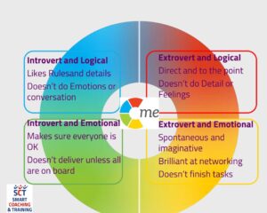 20240318 four colours for ppt